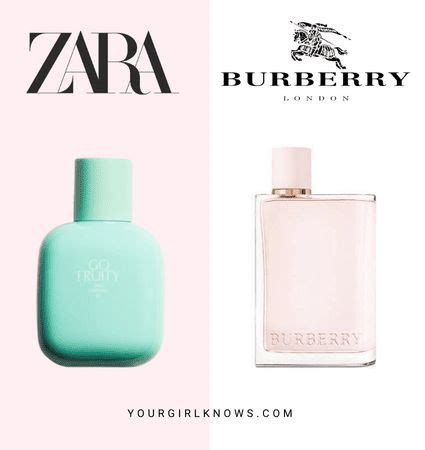 dupe burberry earthy|dupe for burberry her.